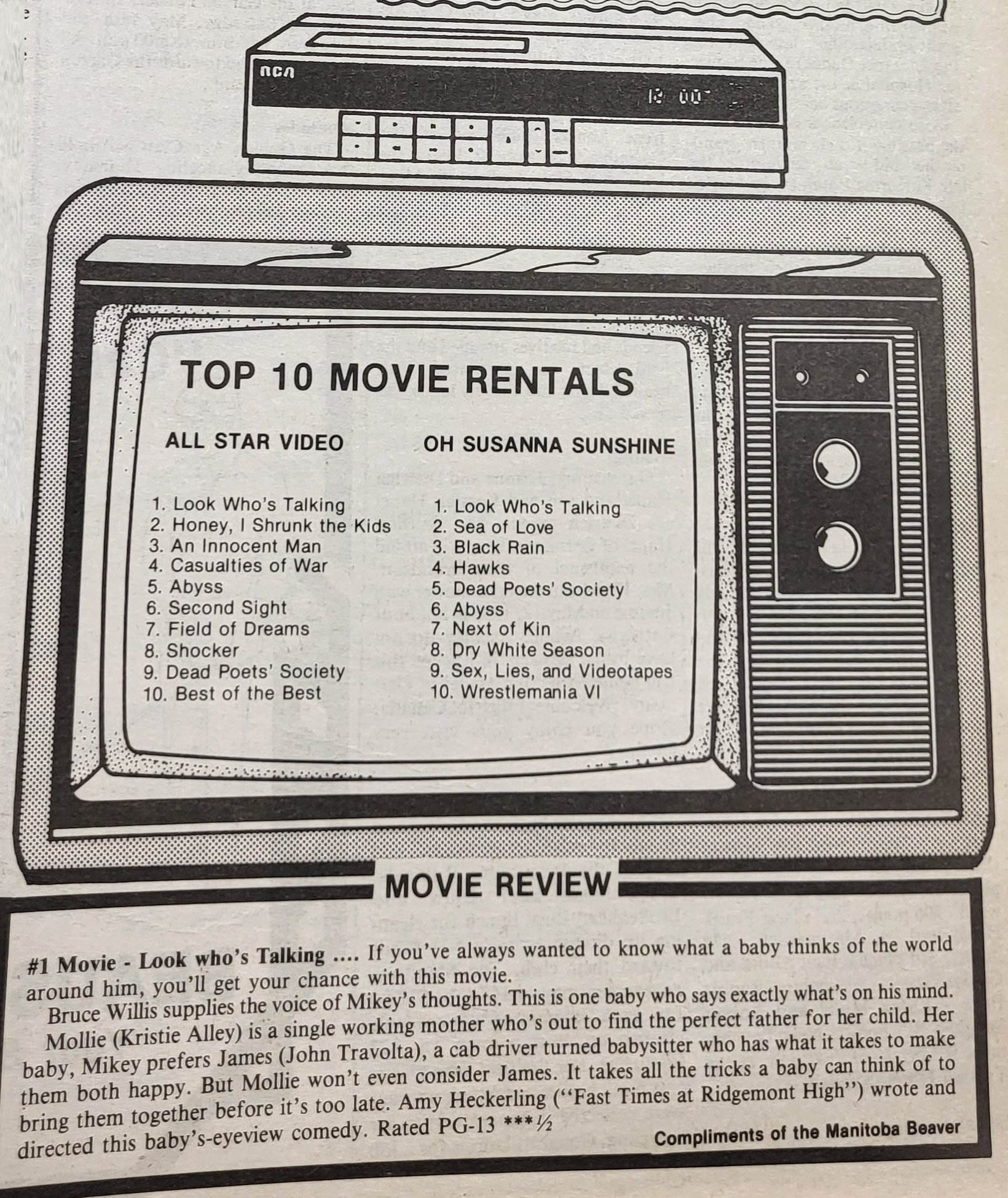 top101989.png (5.04 MB)